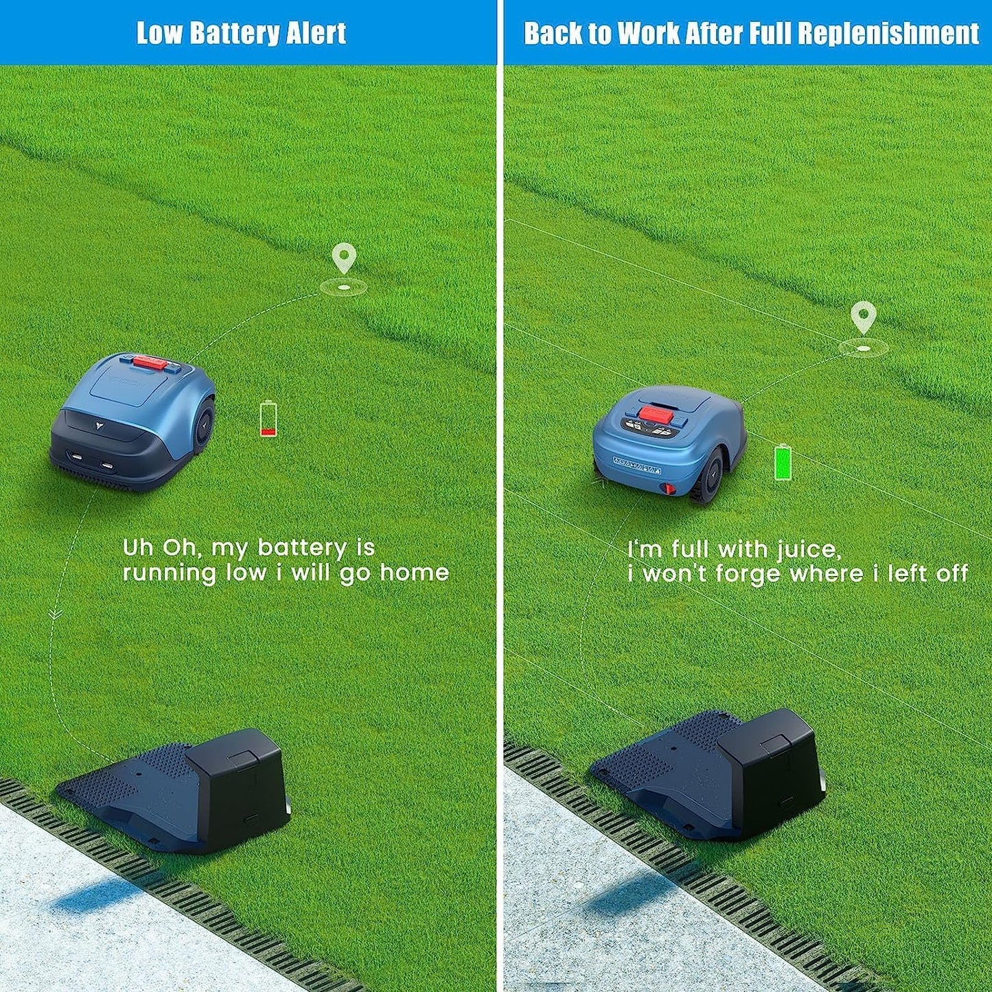 Available Now! Home & Yardie Robotic Lawn Mower