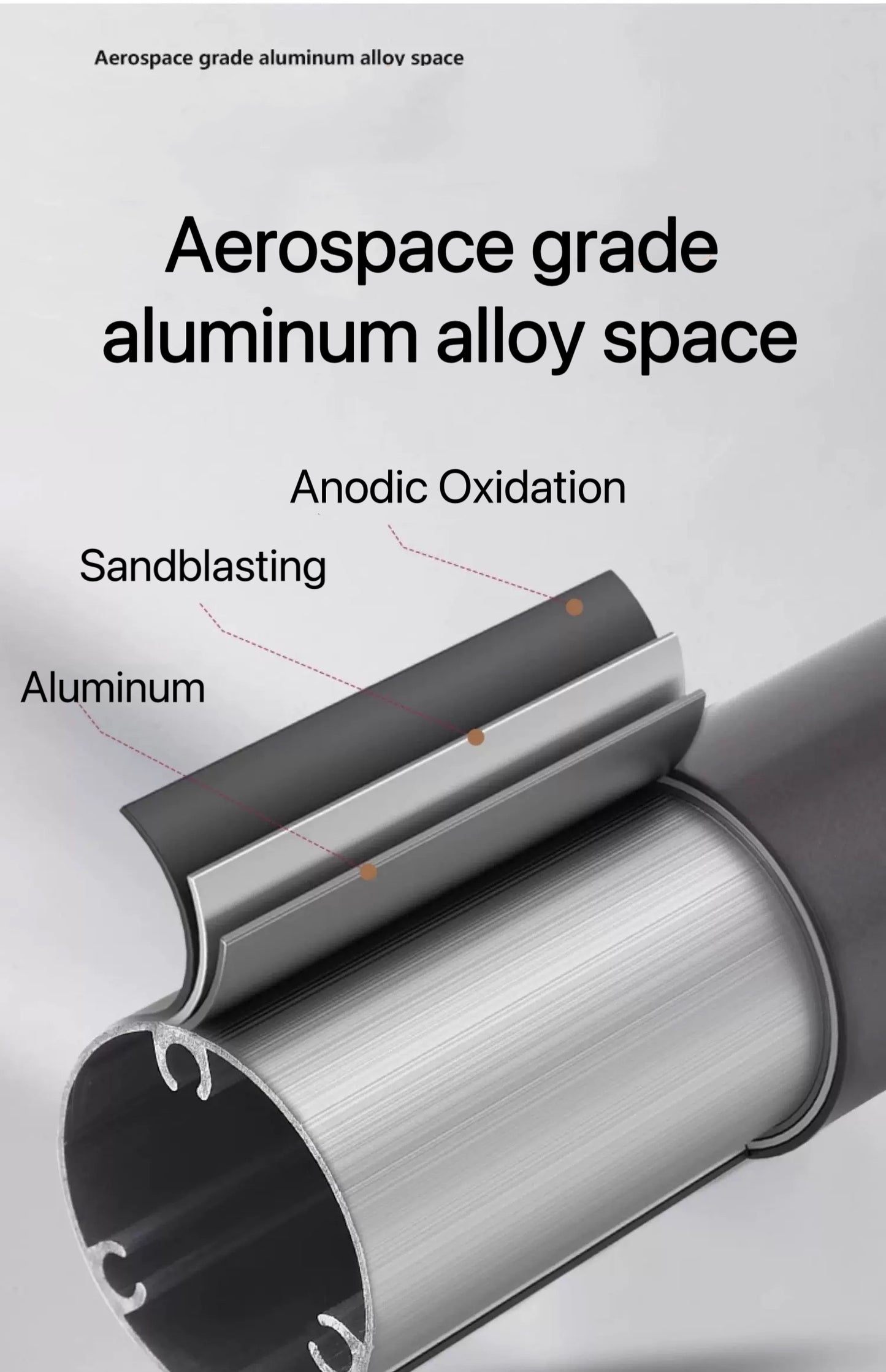 Organizer for Dyson Vacuum for V7-V15 / Vacuum is not included