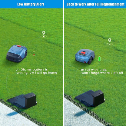 Available Now! Home & Yardie Robotic Lawn Mower